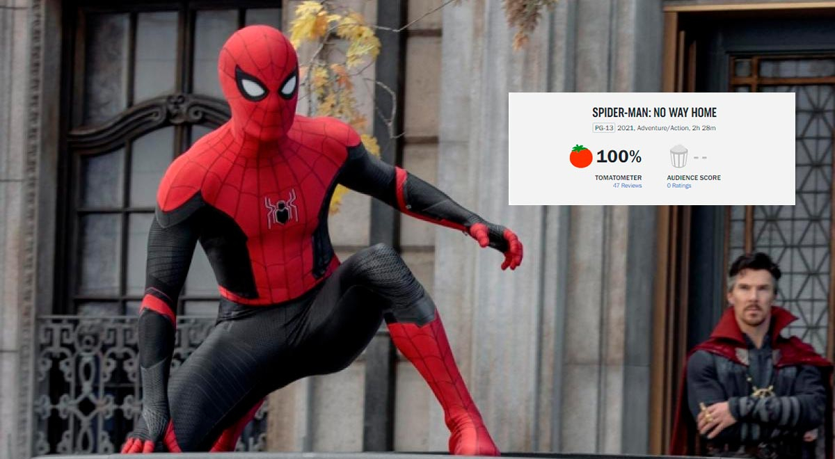 Spider Man: No Way Home hace su debut con el 100 por ciento de calificación