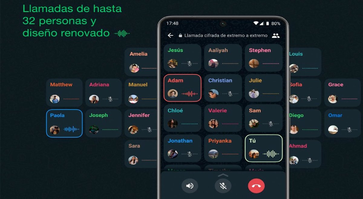 WhatsApp: Usuarios podrán crear grupos de discusión con nueva función