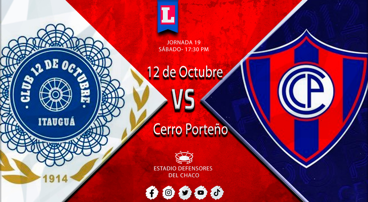 Cerro Porteño vs. 12 de Octubre EN VIVO por fecha 19 de la Liga Paraguaya