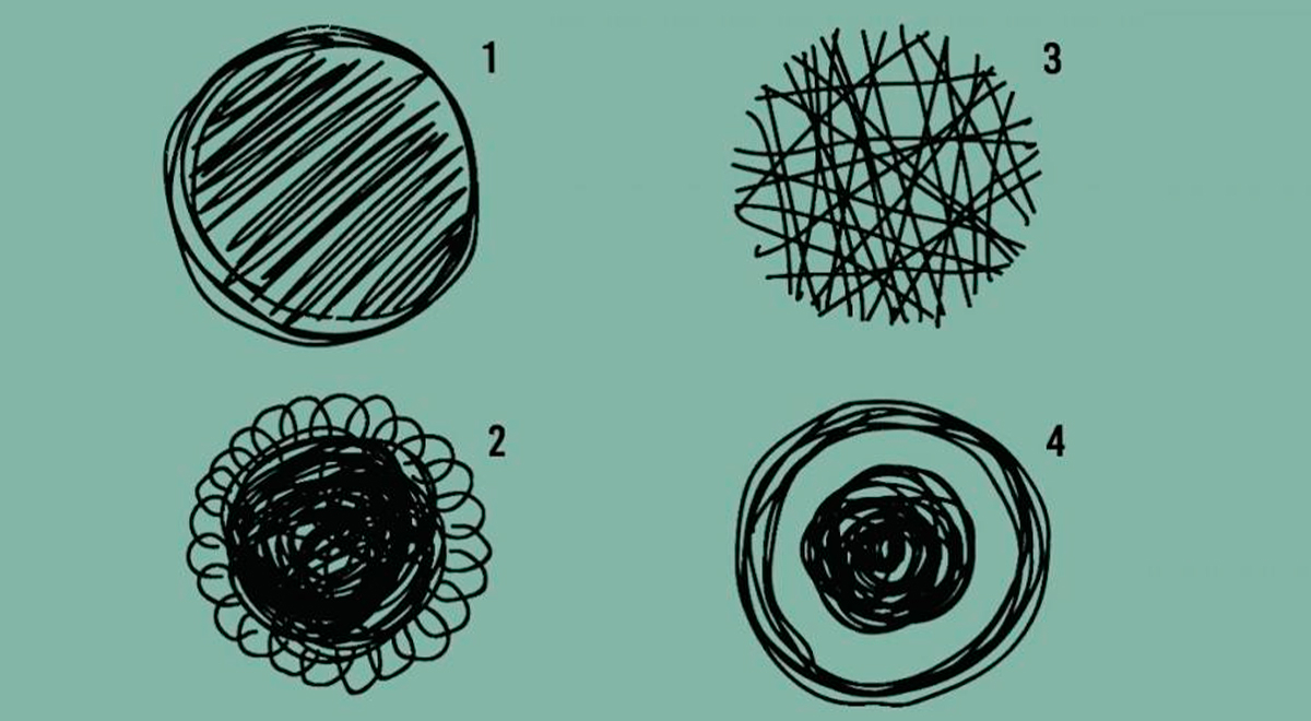 Conoce qué tipo de trauma tienes resolviendo este revelador test de personalidad