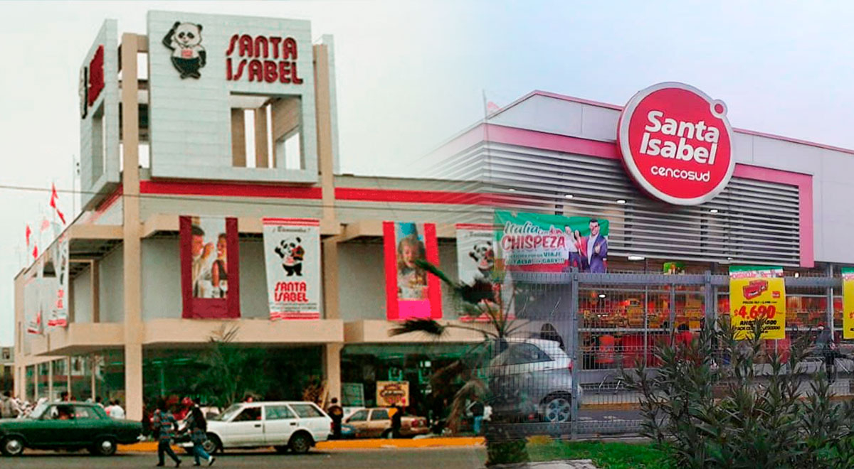 ¿Qué pasó con el supermercado Santa Isabel en Perú?