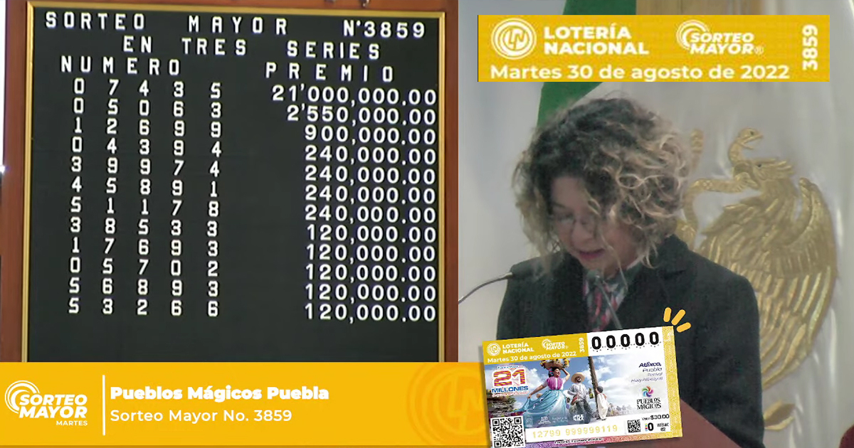 Resultados Sorteo Mayor 3859: bolillas ganadoras de la Lotería Nacional