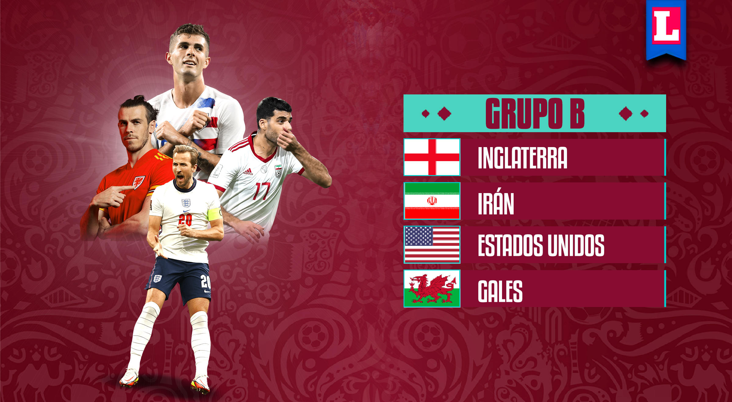 Grupo B Mundial Qatar 2022: fixture completo, hora y cómo ver EN VIVO los partidos