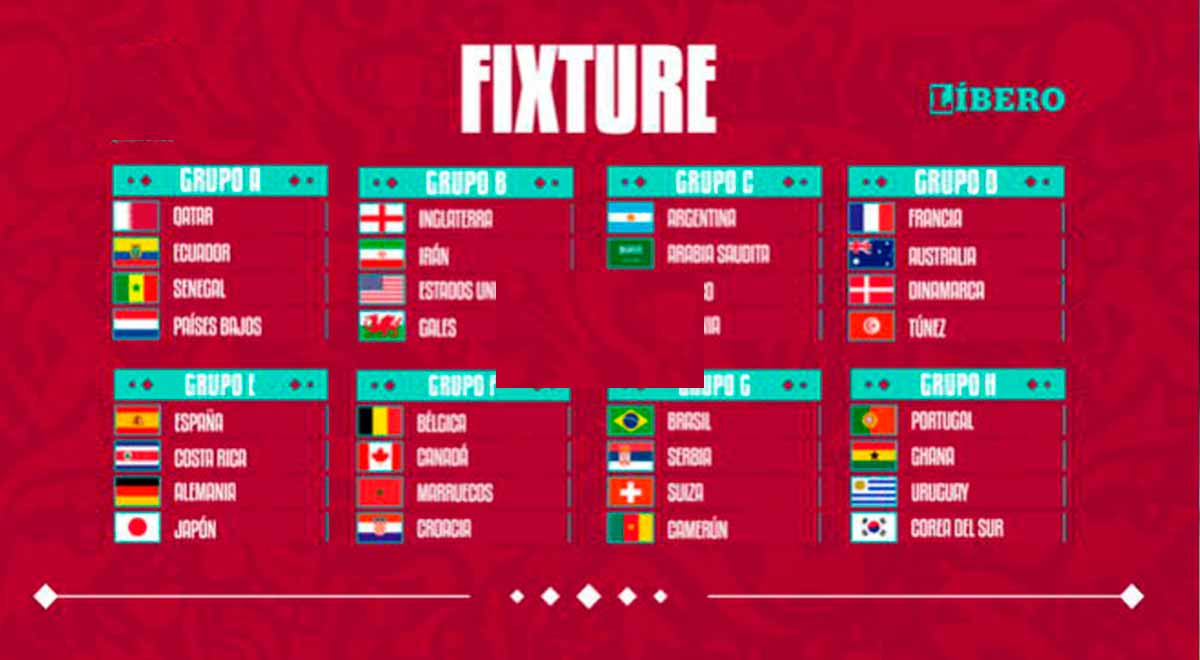 Fixture Mundial Qatar 2022 grupos: fechas y horarios para Latinoamérica