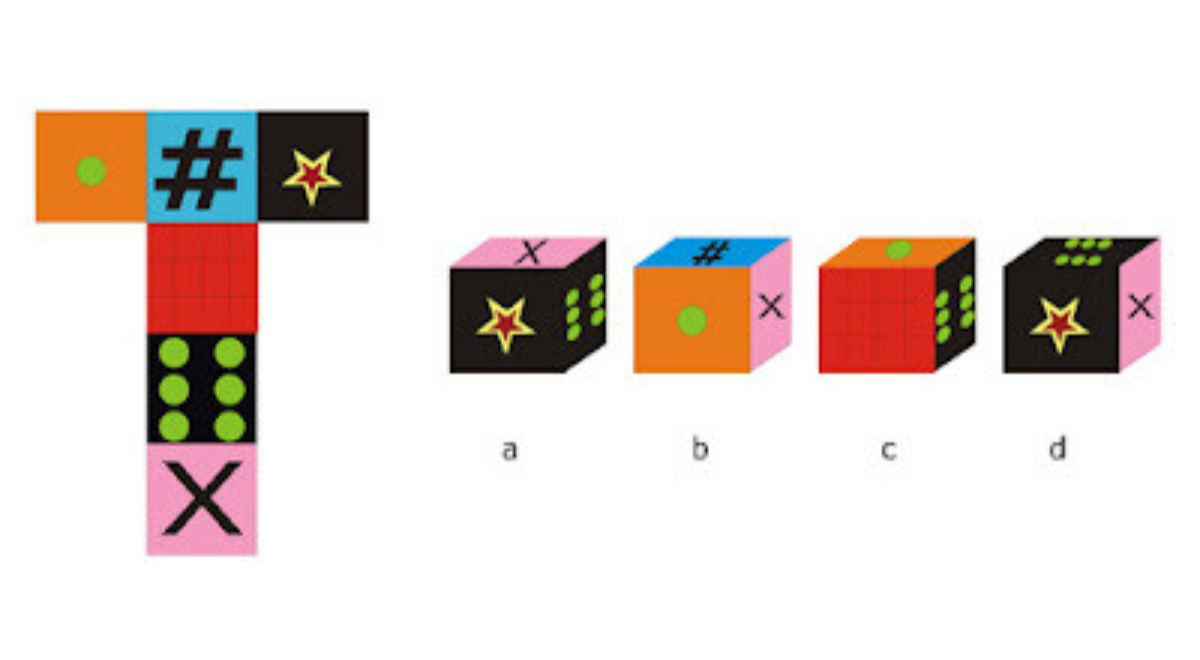 ¿Qué cubo corresponde con el de la imagen? Desafía tu razonamiento lógico en 7 segundos