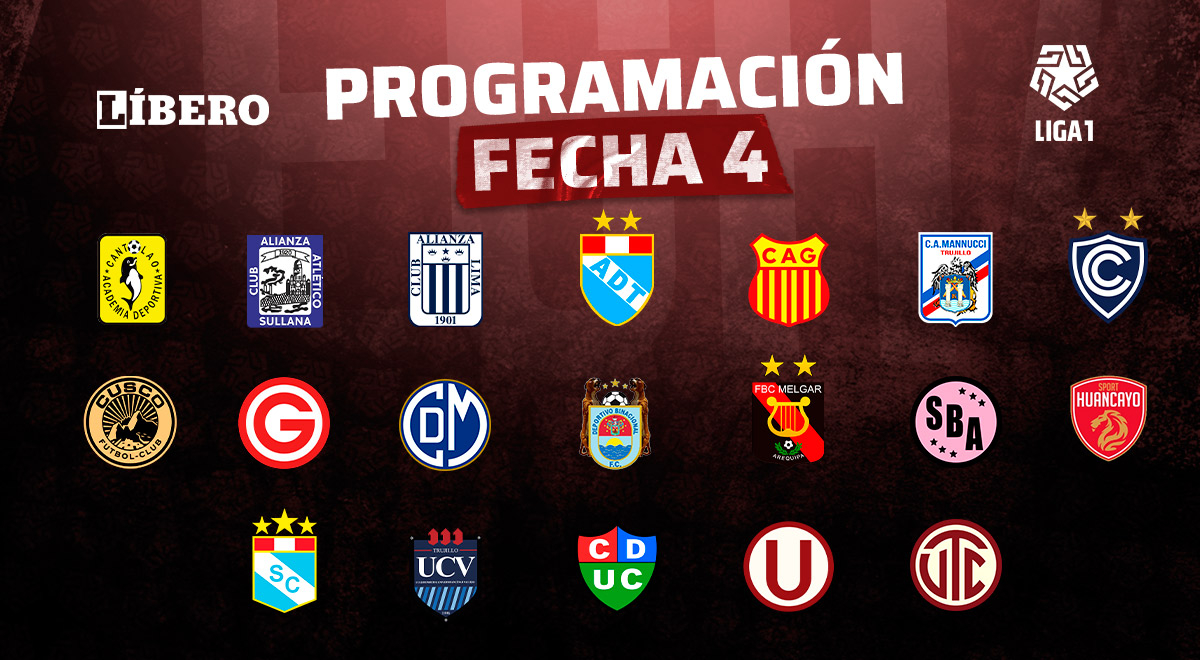 Liga 1 2023: partidos y resultados tras el triunfo de Alianza Lima