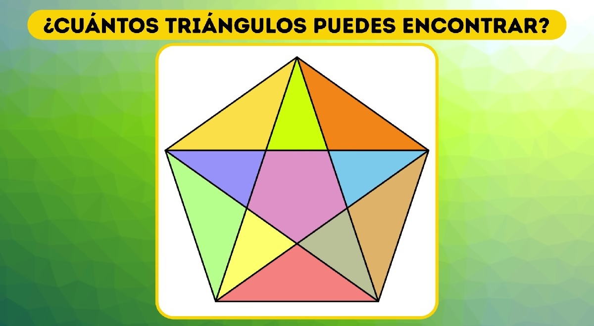 ¿Cuántos triángulos puedes ver? Tienes 10 segundos para desarrollar el acertijo viral