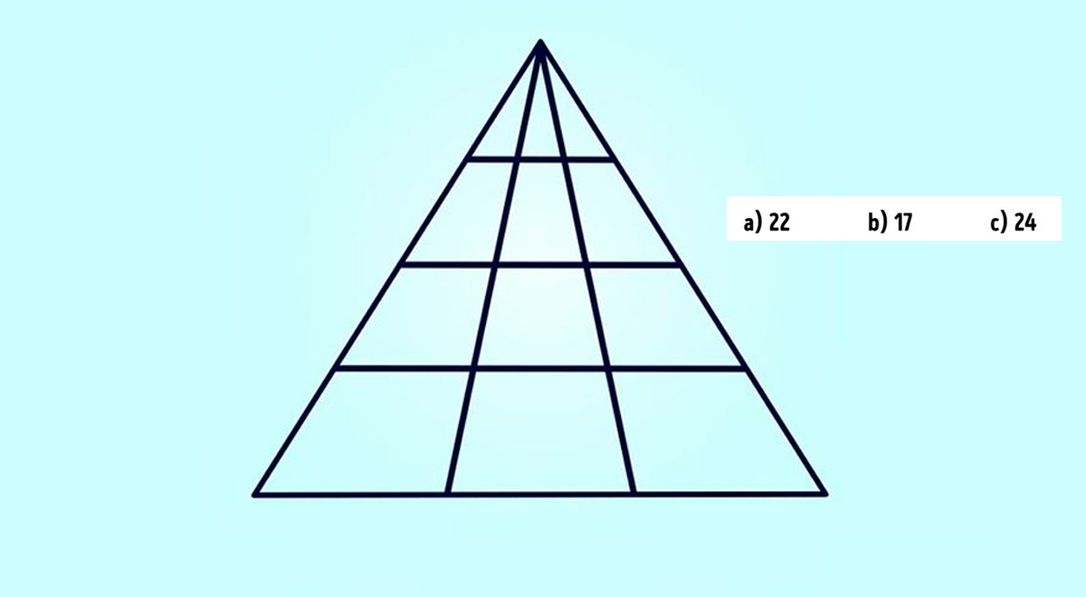 ¿Cuántos triángulos hay en total? Tienes 7 segundos para superar este acertijo para EXPERTOS