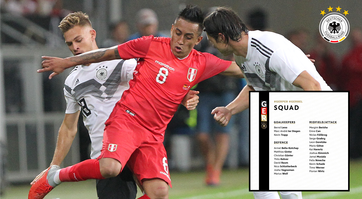 ¿Qué convocados de Alemania jugaron en el amistoso ante la selección peruana del 2018?