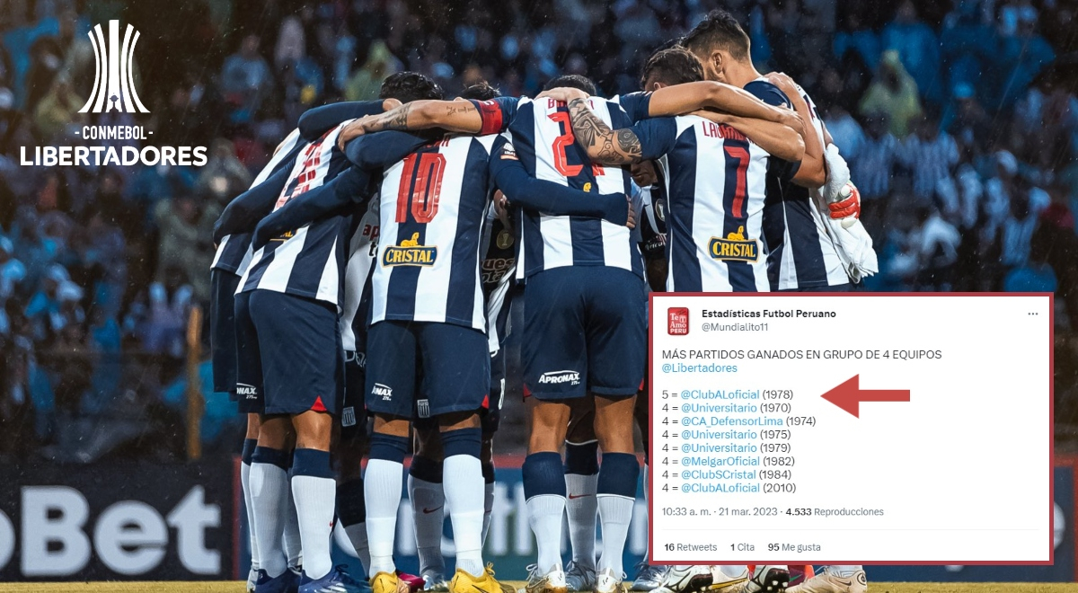 Alianza Lima causa sorpresa al liderar estadística de equipos peruanos en Copa Libertadores