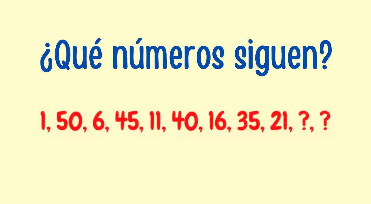 ¿Qué números siguen? Mira la secuencia y resuelve el acertijo en 10 segundos