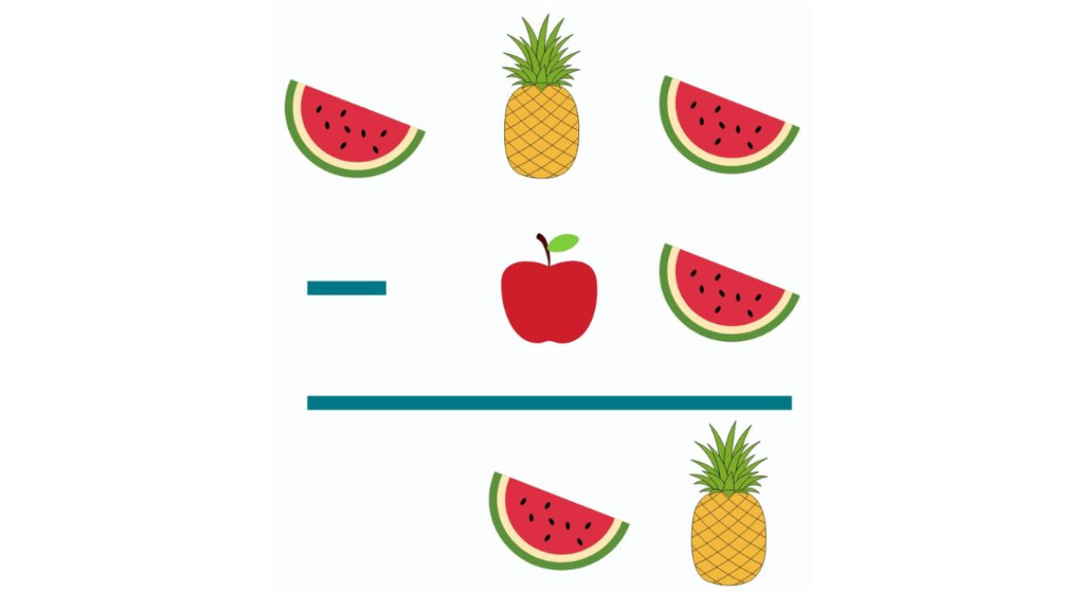 ¿Podrás dar con el valor de cada fruta? Resuelve la resta en solo 20 segundos