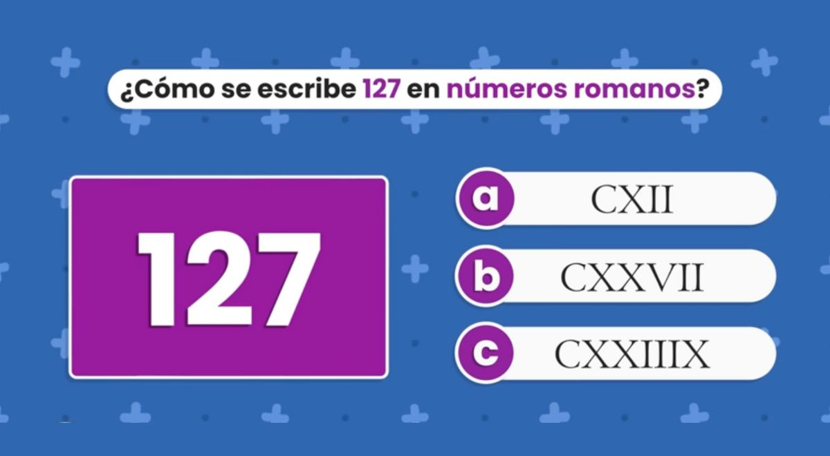¿Cómo se escribe 127 en números romanos? Elige la alternativa correcta en 5 segundos