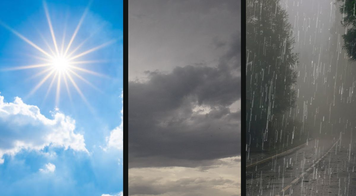 ¿Prefieres un día soleado, nublado o lluvioso? Tu elección revelará datos ocultos de tu persona