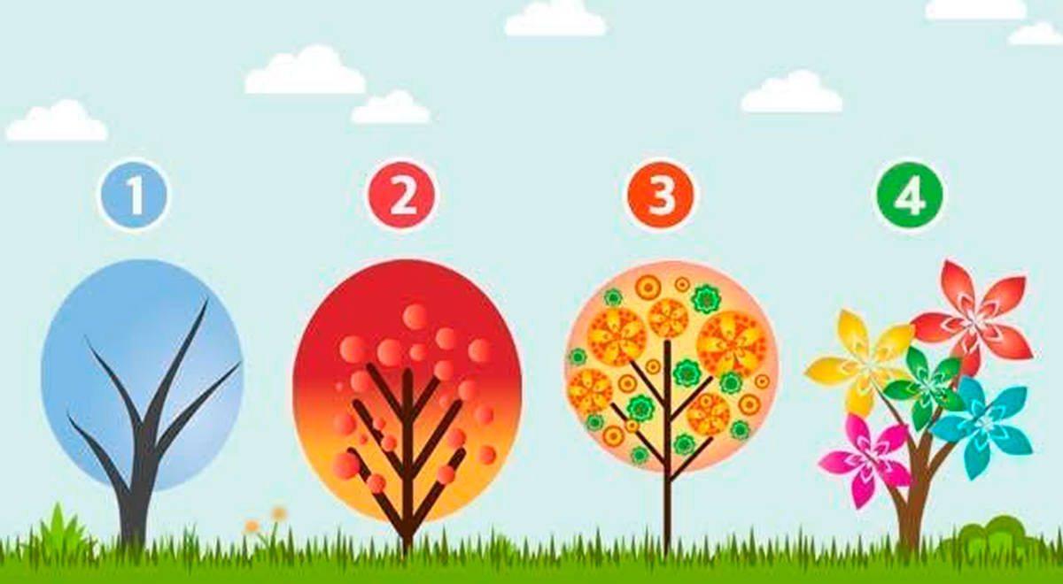 Test de personalidad: Elige un árbol y descubre qué emoción domina más en ti