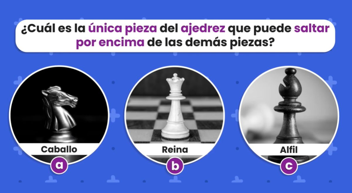 ¿Fan del ajedrez? Demuéstralo y elige la alternativa correcta en menos de 5 segundos
