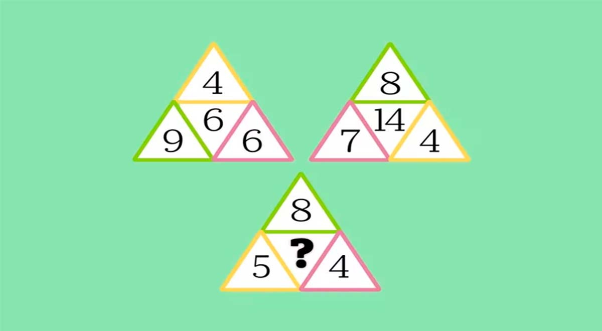 ¿Qué número falta en este triángulo? Atrévete a superar este acertijo matemático