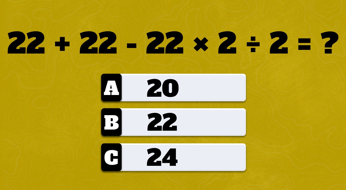 ¿Cuánto es 22 + 22 - 22 × 2 ÷ 2 ? Solo los SABIOS responden correctamente el acertijo matemático