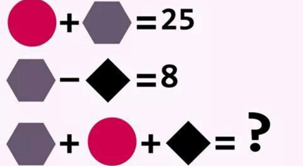 ¿Cuánto suma un hexágono, un círculo y un rombo? Halla la respuesta en solo 10 segundos