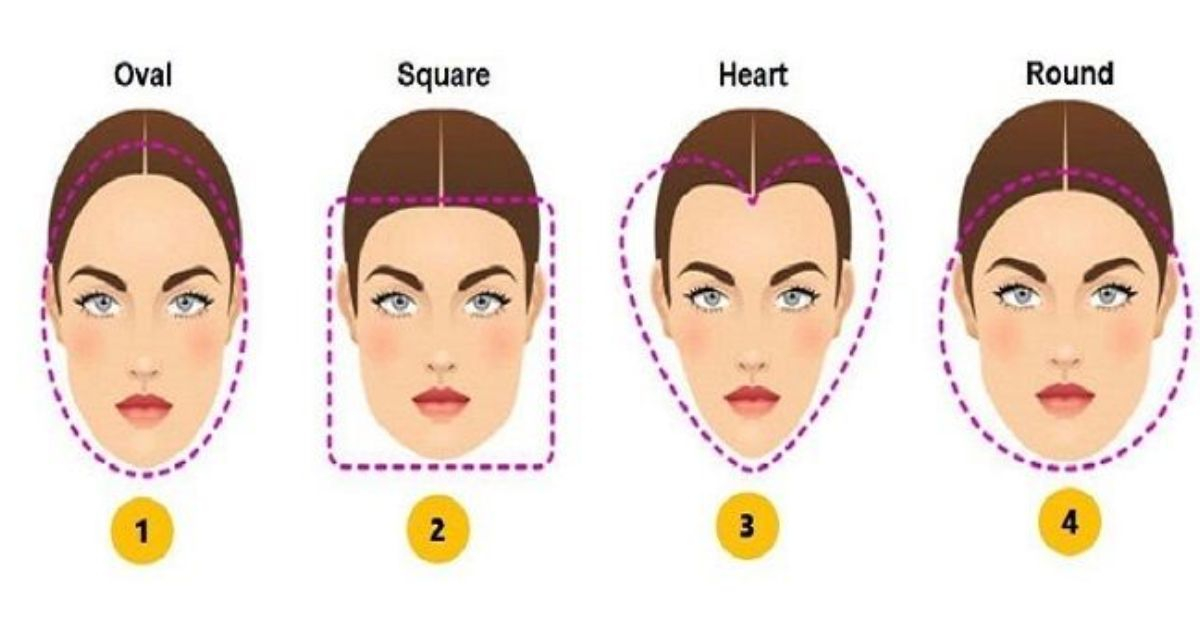 La forma de tu rostro en este test determinará un talento oculto en tu interior