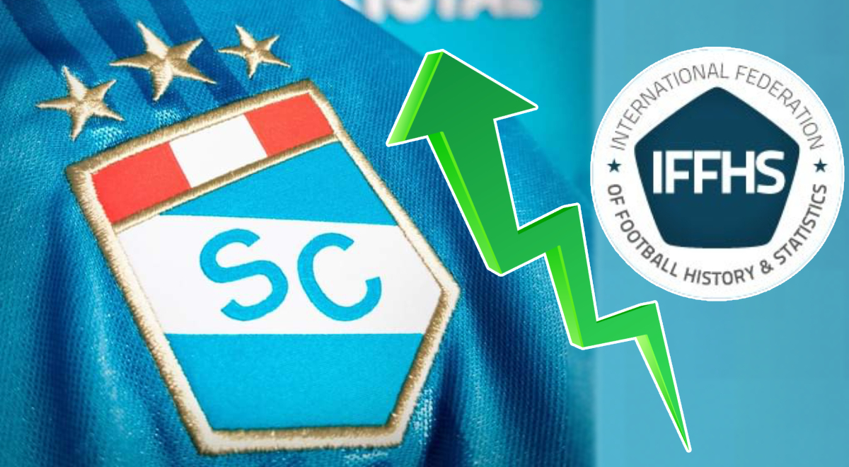 Sporting Cristal supera a Universitario y Alianza Lima en el nuevo ranking de la IFFHS