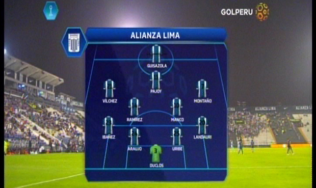 libero.pe