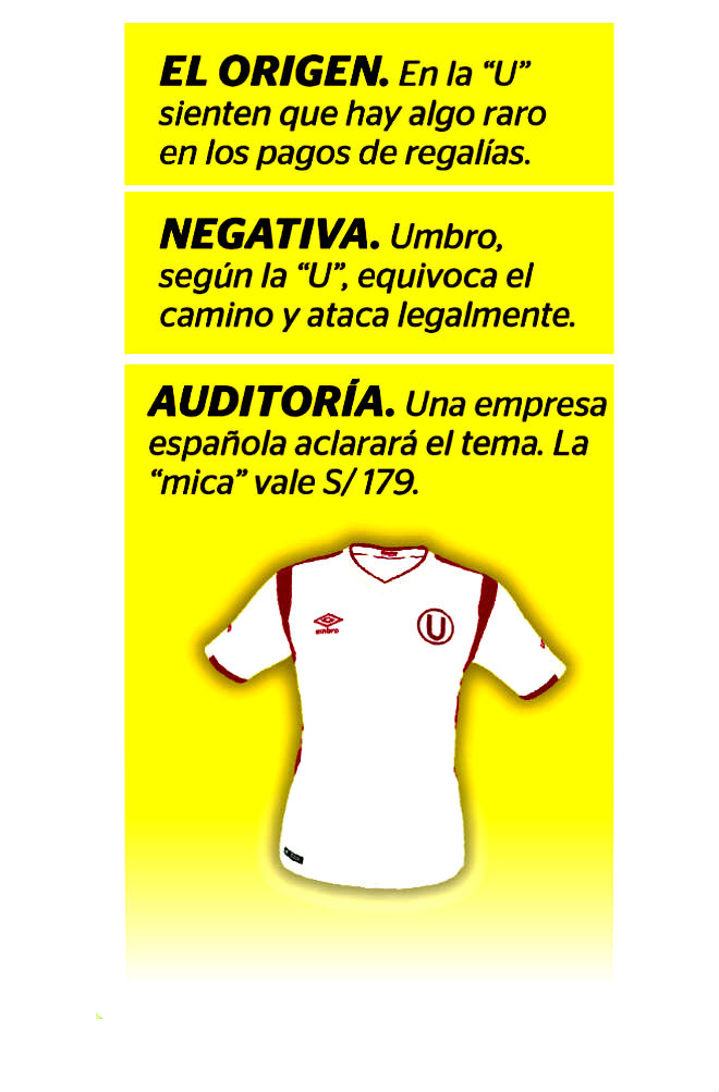 libero.pe