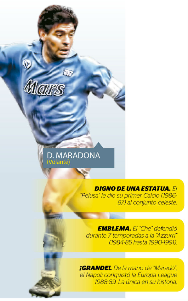 libero.pe