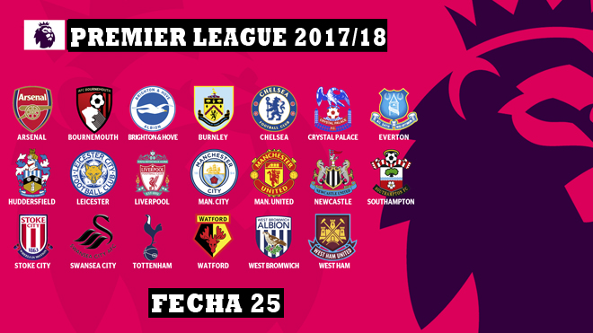 Premier League: Resultados y tabla de posiciones tras la jornada 25 del