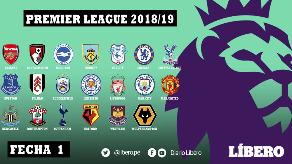 colorante Diacrítico silueta Premier League: Los resultados y la tabla de posiciones tras la fecha 1