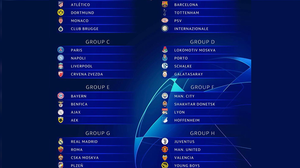 Conoce el calendario completo de la Champions League 2018-2019