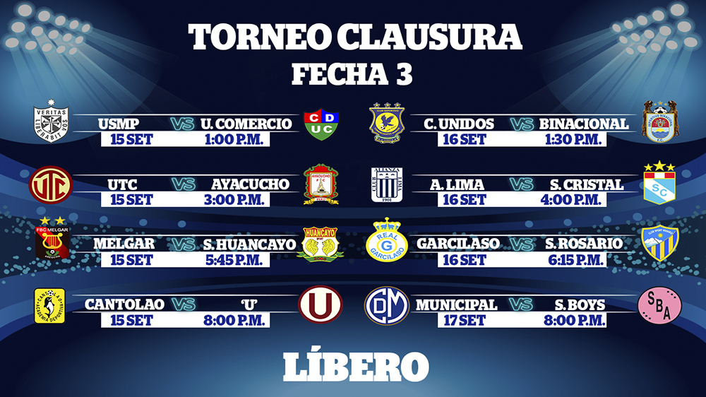 Tabla de posiciones EN VIVO tras disputarse la fecha 3 del Torneo Clausura