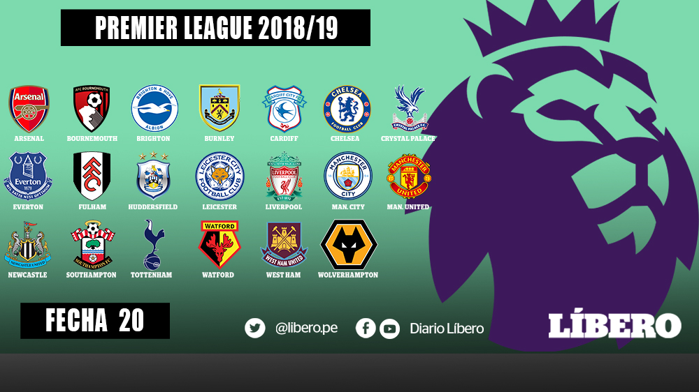 Premier League: Así Quedó La Tabla De Posiciones Tras La Fecha 20