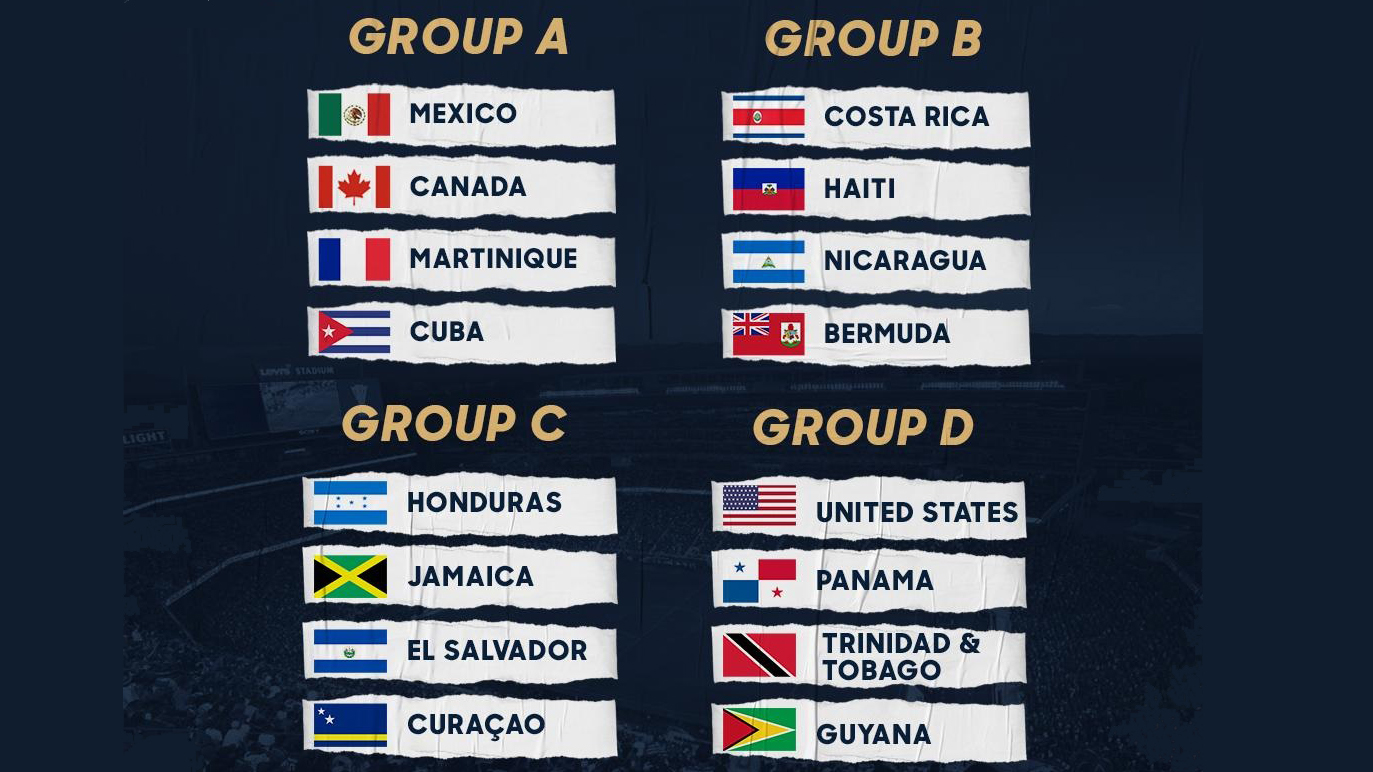 Copa de Oro 2019 así quedó la tabla de posiciones en los grupos A, B, C y D
