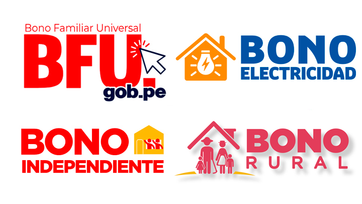 libero.pe