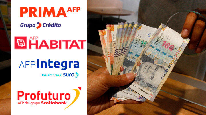 libero.pe