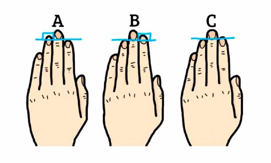 Test viral: la forma de tus dedos revelará un secreto de ti