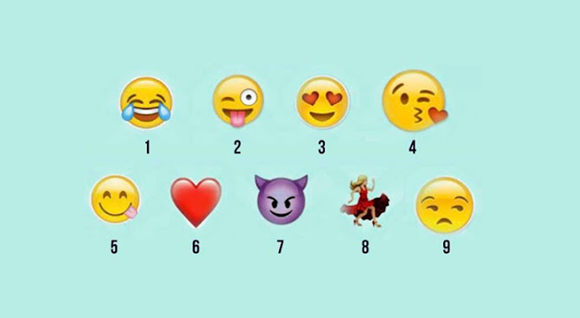 Test de personalidad: Di qué emoji usas más en WhatsApp y te ...