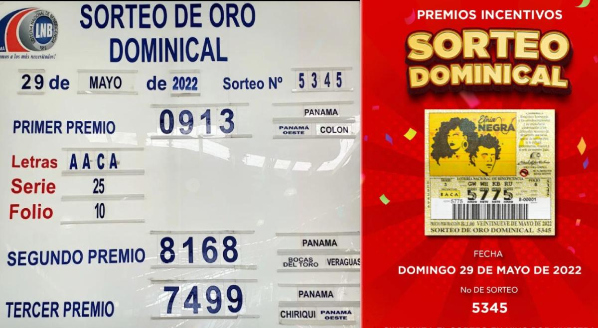 Lotería Nacional de Panamá HOY Resultados y sorteo de domingo 29 de mayo