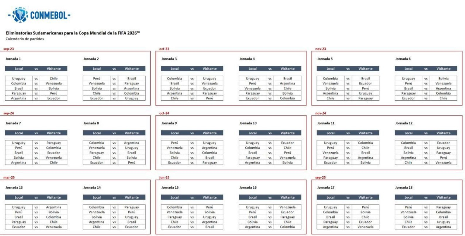 ▷ Campeonato Uruguayo 2023 » Resultados y Tablas