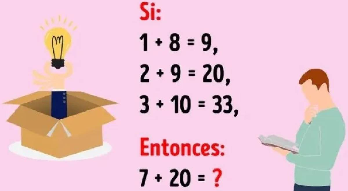 Acertijo: ¿podés descifrar el código de la caja fuerte? - LA NACION