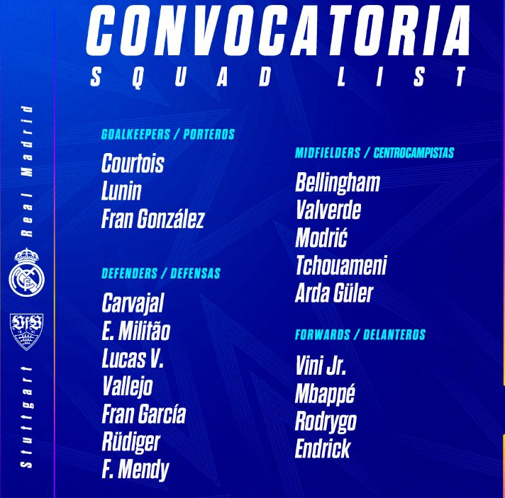 convocados Real Madrid