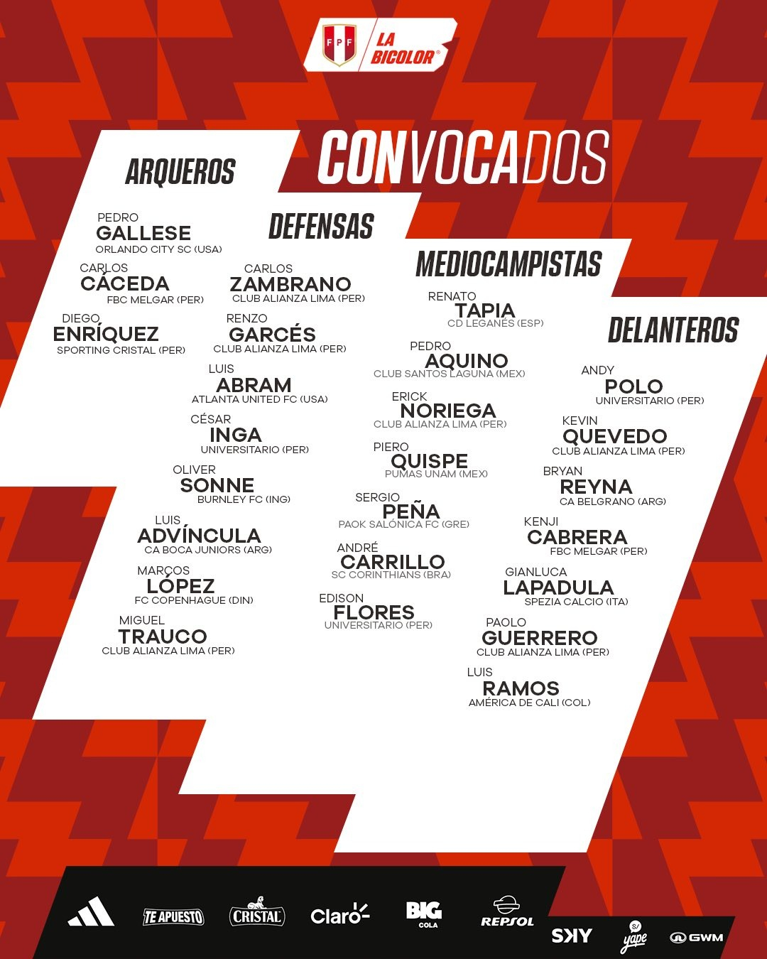 Selección Peruana